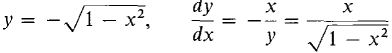 02_differentiation-493.gif