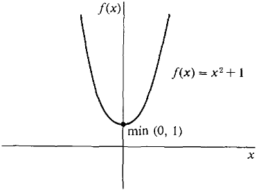 03_continuous_functions-148.gif