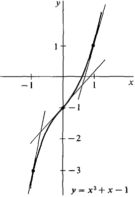 03_continuous_functions-246.gif