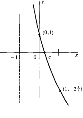 03_continuous_functions-314.gif