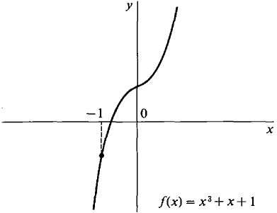 03_continuous_functions-326.gif