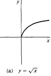 03_continuous_functions-68a.gif