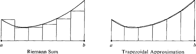 04_integration-435.gif