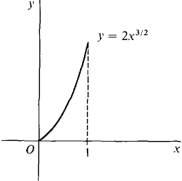 06_applications_of_the_integral-132.gif