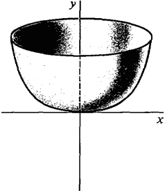 06_applications_of_the_integral-246.gif