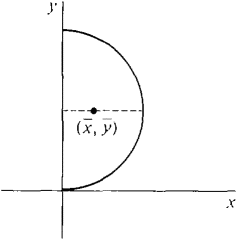 06_applications_of_the_integral-367.gif