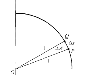 07_trigonometric_functions-3.gif