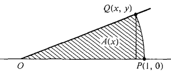 07_trigonometric_functions-4.gif