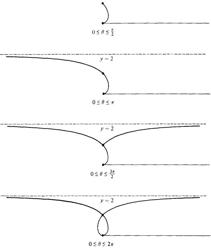 07_trigonometric_functions-479.gif