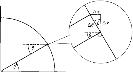 07_trigonometric_functions-55.gif