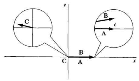 10_vectors-296a.gif