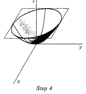 11_partial_differentiation-32.gif