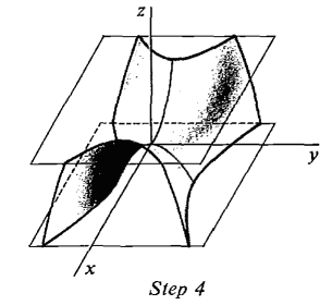 11_partial_differentiation-38.gif