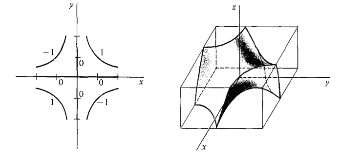 11_partial_differentiation-47.gif