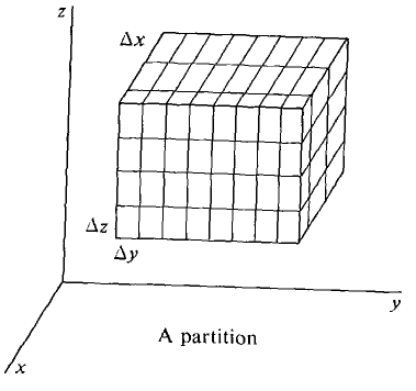 12_multiple_integrals-312.gif