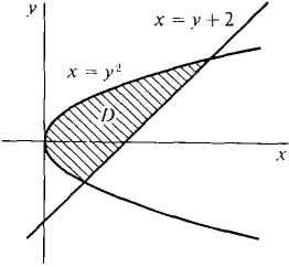 12_multiple_integrals-98.gif