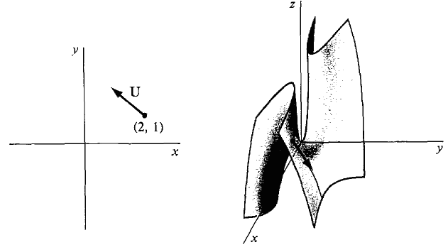 13_vector_calculus-18.gif