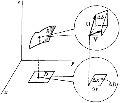 13_vector_calculus-264.gif