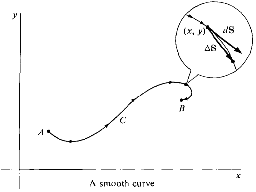 13_vector_calculus-56.gif