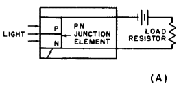 transistor_basics_02-21.gif