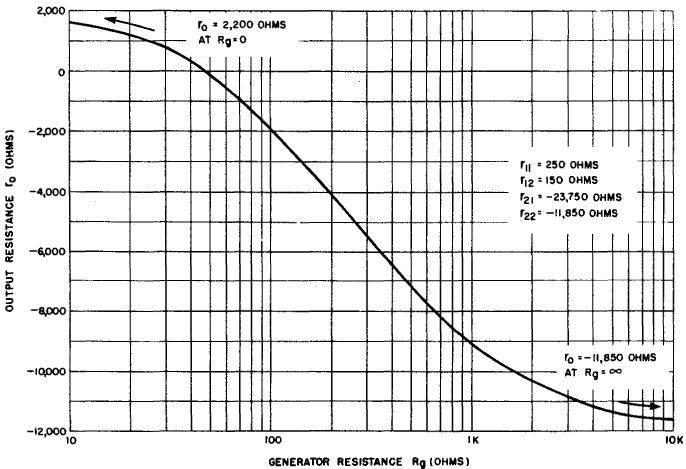 transistor_basics_04-21.gif