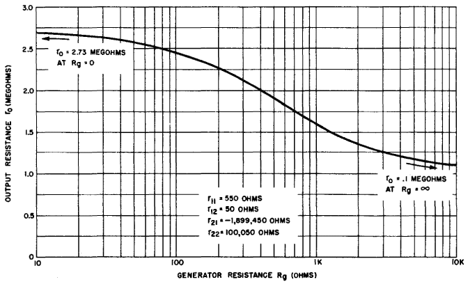 transistor_basics_04-22.gif