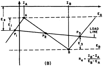 transistor_basics_06-63.gif